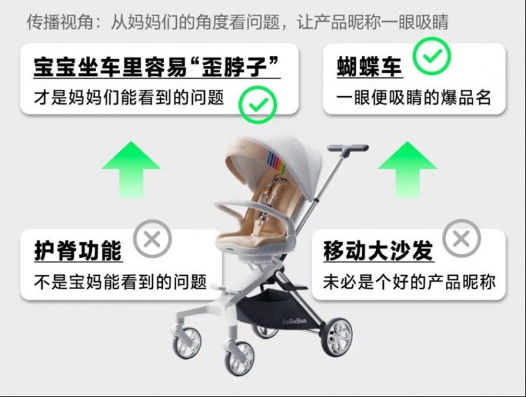 小红书产品种草：从筛选到生长