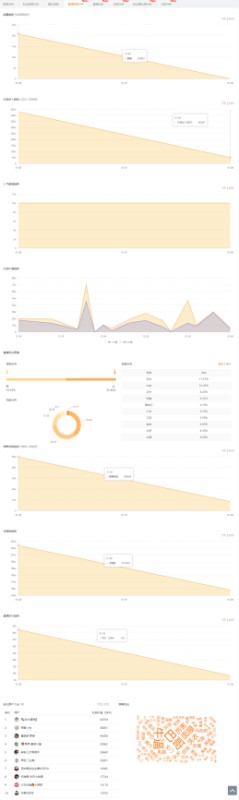 在快手上怎么直播卖货