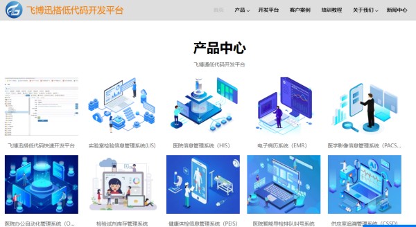 什么是著名的低代码开发平台技术社区？